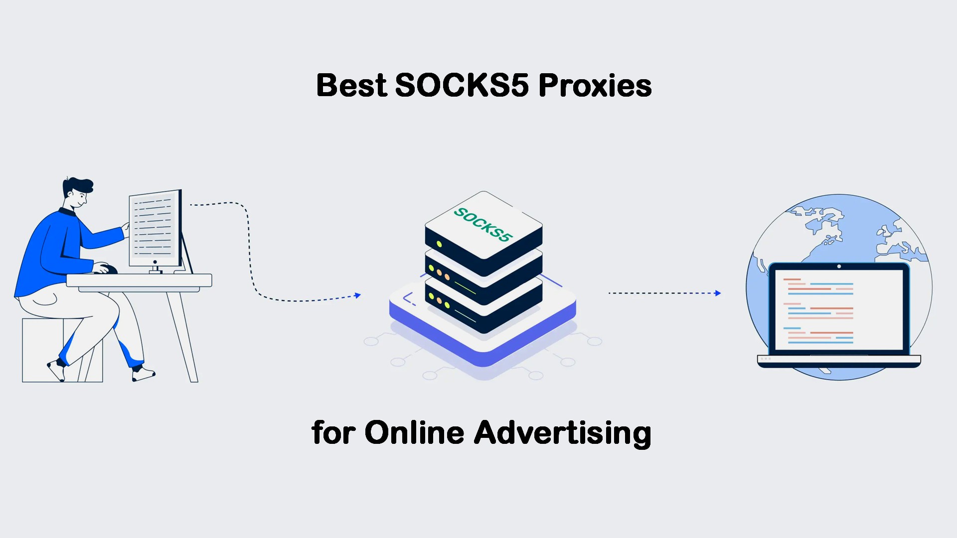 best socks5 proxies for online advertising